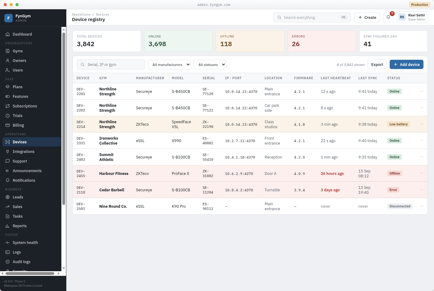 Device registry showing online, offline and pending readers