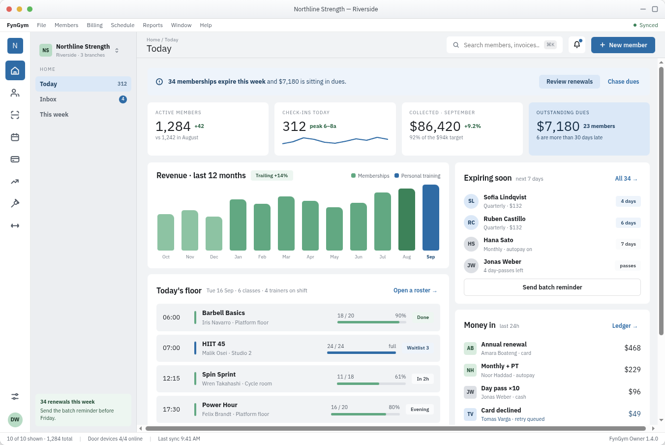 FynGym owner console: today's check-ins, dues and revenue