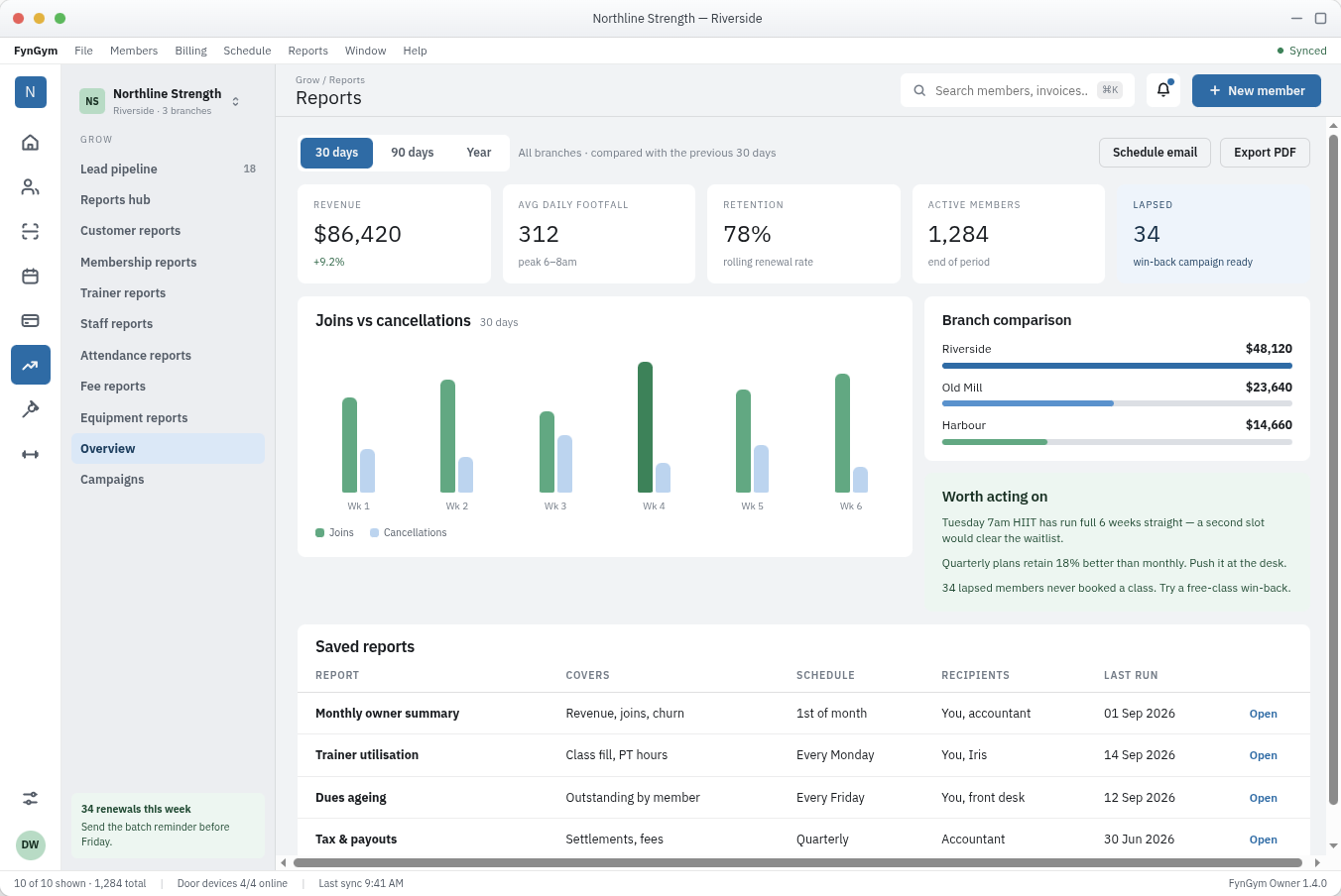 FynGym reporting: collections, attendance and churn
